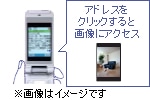 携帯電話通知＆画像確認！