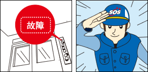 設備故障監視