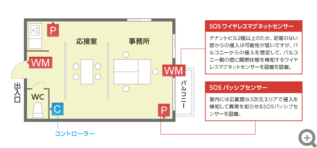 テナントビル2階以上の事務所の場合