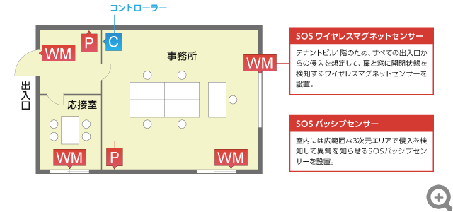 テナントビル1階事務所の場合