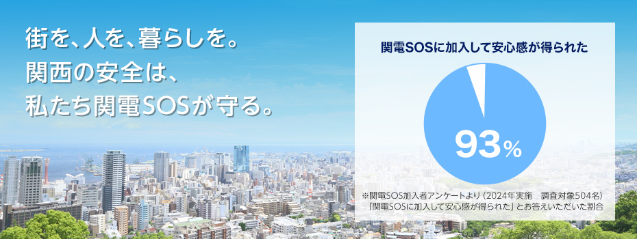 街を、人を、暮らしを。関西の安全は、私たち関電SOSが守る。　ご加入者の高い満足度が、安心のサービスを実証。　お客さま満足度97%　関電SOSのセキュリティサービスは、ご加入者の皆さまより非常に高い満足度※をいただいています。また、サービス導入の決め手として、「関西電力グループの安心感」と「お手頃な料金」がポイントとなっています。　※関電SOS加入者アンケートより(2020年実施 調査対象：569名)「関電SOSに加入して安心感が得られた」とお答えいただいた割合