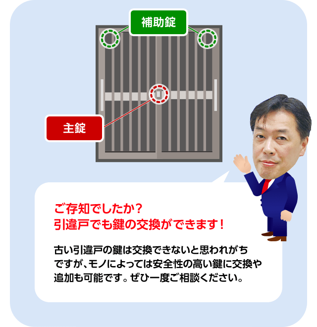 ご存じでしたか？引違戸でも鍵の交換ができます！　古い引違戸の鍵は交換できないと思われがちですが、モノによっては安全性の高い鍵に交換や追加も可能です。ぜひ一度ご相談ください。