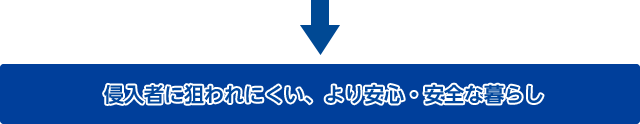 わが家の防犯診断