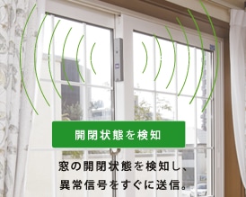 開閉状態を検知 窓の開閉状態を検知し、異常信号をすぐに送信