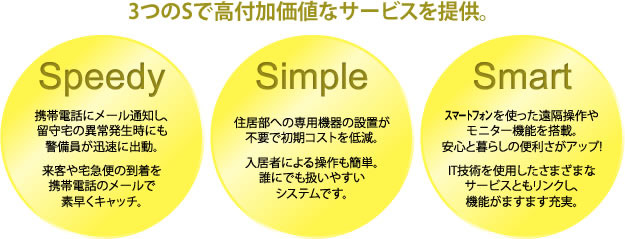 3つのSで高付加価値なサービスを提供。Speedy Simple Smart